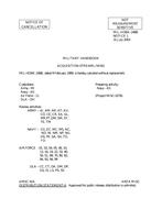 MIL MIL-HDBK-248B Notice 1 – Cancellation MIL MIL-HDBK-248B Notice 1 - Cancellation