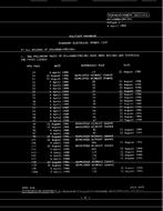 MIL MIL-HDBK-290 Change Notice 1