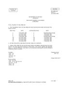 MIL MIL-HDBK-815 Notice 1 - Change