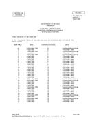 MIL MIL-HDBK-816 Change Notice 1