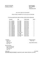 MIL MIL-I-23264/15A Notice 2 - Cancellation