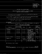 MIL MIL-I-3190/6A MIL MIL-I-3190/6A