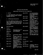 MIL MIL-I-38258 MIL MIL-I-38258