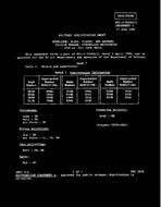 MIL MIL-I-49466/2 Amendment 1
