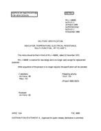 MIL MIL-I-6669C Notice 2 – Inactivation MIL MIL-I-6669C Notice 2 - Inactivation