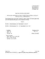 MIL MIL-I-81969/12A Amendment 1 MIL MIL-I-81969/12A Amendment 1