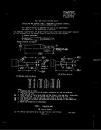 MIL MIL-I-81969/2A