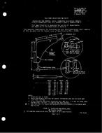 MIL MIL-I-81969/7A MIL MIL-I-81969/7A