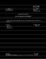 MIL MIL-I-85352/3 Notice 1 – Validation 1 MIL MIL-I-85352/3 Notice 1 - Validation 1