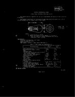 MIL MIL-L-15098/3A MIL MIL-L-15098/3A