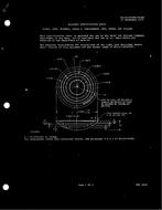 MIL MIL-L-24560/20A MIL MIL-L-24560/20A