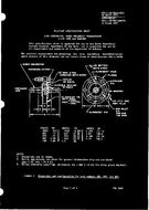 MIL MIL-L-28796/4A MIL MIL-L-28796/4A