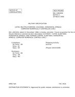 MIL MIL-L-80245A Notice 1 - Cancellation