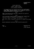 MIL MIL-M-28787/320B Amendment 1