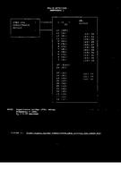 MIL MIL-M-28787/40B Amendment 1 MIL MIL-M-28787/40B Amendment 1