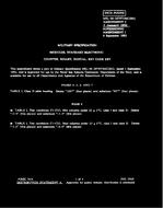 MIL MIL-M-28787/46C Amendment 2