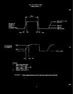 MIL MIL-M-28787/7C Amendment 4