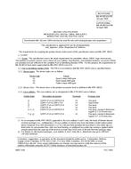 MIL MIL-M-38510/170C