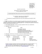 MIL MIL-M-38510/754B MIL MIL-M-38510/754B