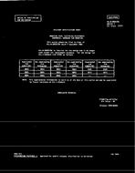 MIL MIL-M-38527/9A Notice 1 - Inactivation