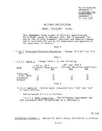 MIL MIL-M-50380 Amendment 2