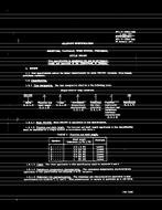 MIL MIL-R-12934/20B