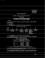 MIL MIL-R-12934/5B