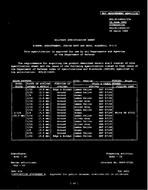 MIL MIL-R-14655/37A MIL MIL-R-14655/37A