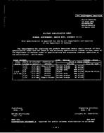 MIL MIL-R-14655/6A MIL MIL-R-14655/6A