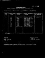 MIL MIL-R-14655/70 MIL MIL-R-14655/70