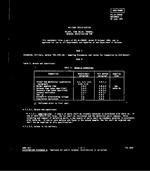 MIL MIL-R-19648C Amendment 1