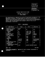 MIL MIL-R-23417/5A MIL MIL-R-23417/5A