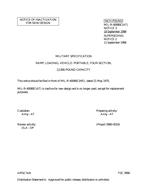 MIL MIL-R-40080C Notice 3 – Inactivation MIL MIL-R-40080C Notice 3 - Inactivation