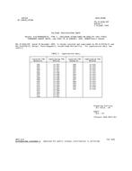 MIL MIL-R-6106/29F Notice 1 - Cancellation