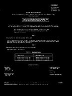 MIL MIL-R-6106/51B Amendment 1