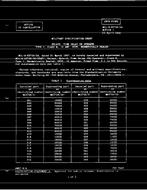 MIL MIL-R-83726/3A Notice 1 - Cancellation