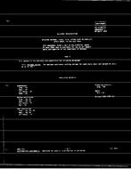 MIL MIL-R-874/13 Amendment 1