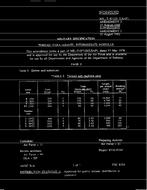 MIL MIL-T-87128 Amendment 3 MIL MIL-T-87128 Amendment 3