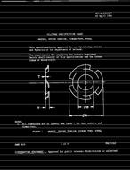 MIL MIL-W-12133/7