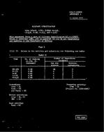 MIL MIL-W-12567C Amendment 1