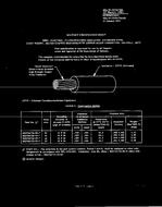 MIL MIL-W-22759/19A MIL MIL-W-22759/19A