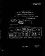 MIL MIL-W-22759/22 MIL MIL-W-22759/22