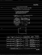 MIL MIL-W-3970/3 MIL MIL-W-3970/3