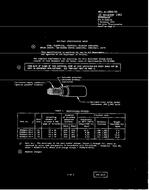 MIL MIL-W-5086/4B MIL MIL-W-5086/4B