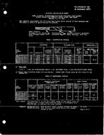 MIL MIL-W-81381/19 MIL MIL-W-81381/19