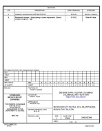 MIL DSCC 5962-87506B MIL DSCC 5962-87506B