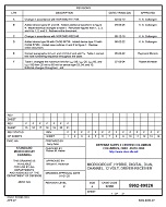 MIL DSCC 5962-89826F MIL DSCC 5962-89826F