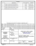 MIL DSCC 5962-90622D