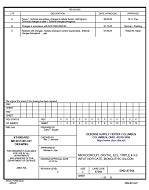 MIL DSCC 5962-87564C