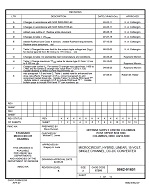 MIL DSCC 5962-91601K MIL DSCC 5962-91601K